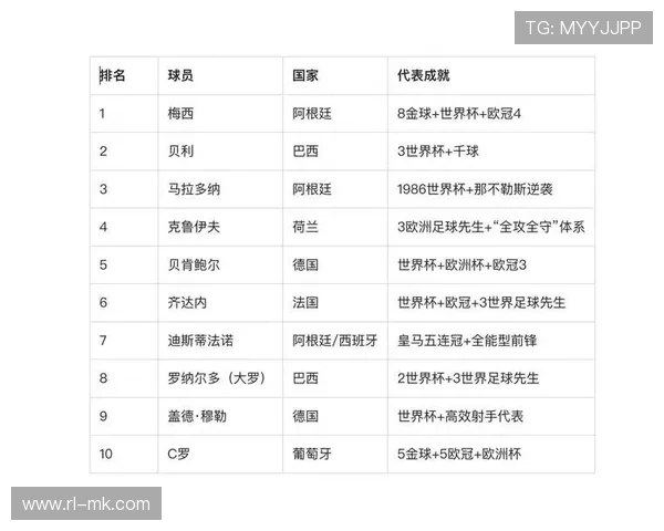 八宿足球队球星实力排名及其影响力分析揭秘 八宿足球队球星实力排名及其影响力分析揭秘